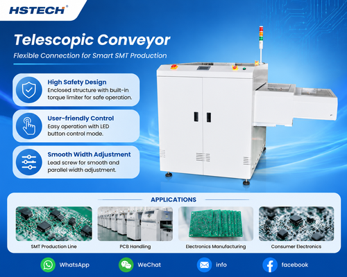 Últimos blogs da empresa sobre Novos Transportadores Telescópicos de PCB HS-STC350 e HS-STC460 Resolvem Desafios de Layout e Segurança da Linha SMT