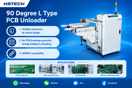 Últimos blogs da empresa sobre HSTECH's New L-Type Unloader Packs 4 Magazines Into a 90-Degree, Space-Saving Design