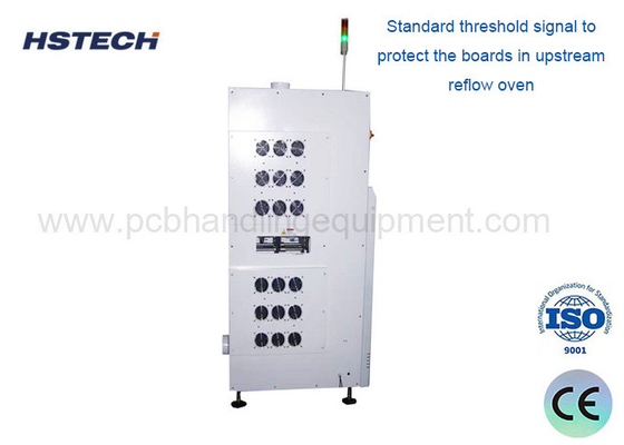 Bom preço. Design compacto SMEMA Interface LED Display Smart Touch Screen Controle PLC Máquina de amortecimento de PCB on-line