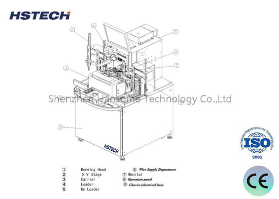 Robô de solda automática avançada com controle remoto e ferramenta de treinamento para novos modelos